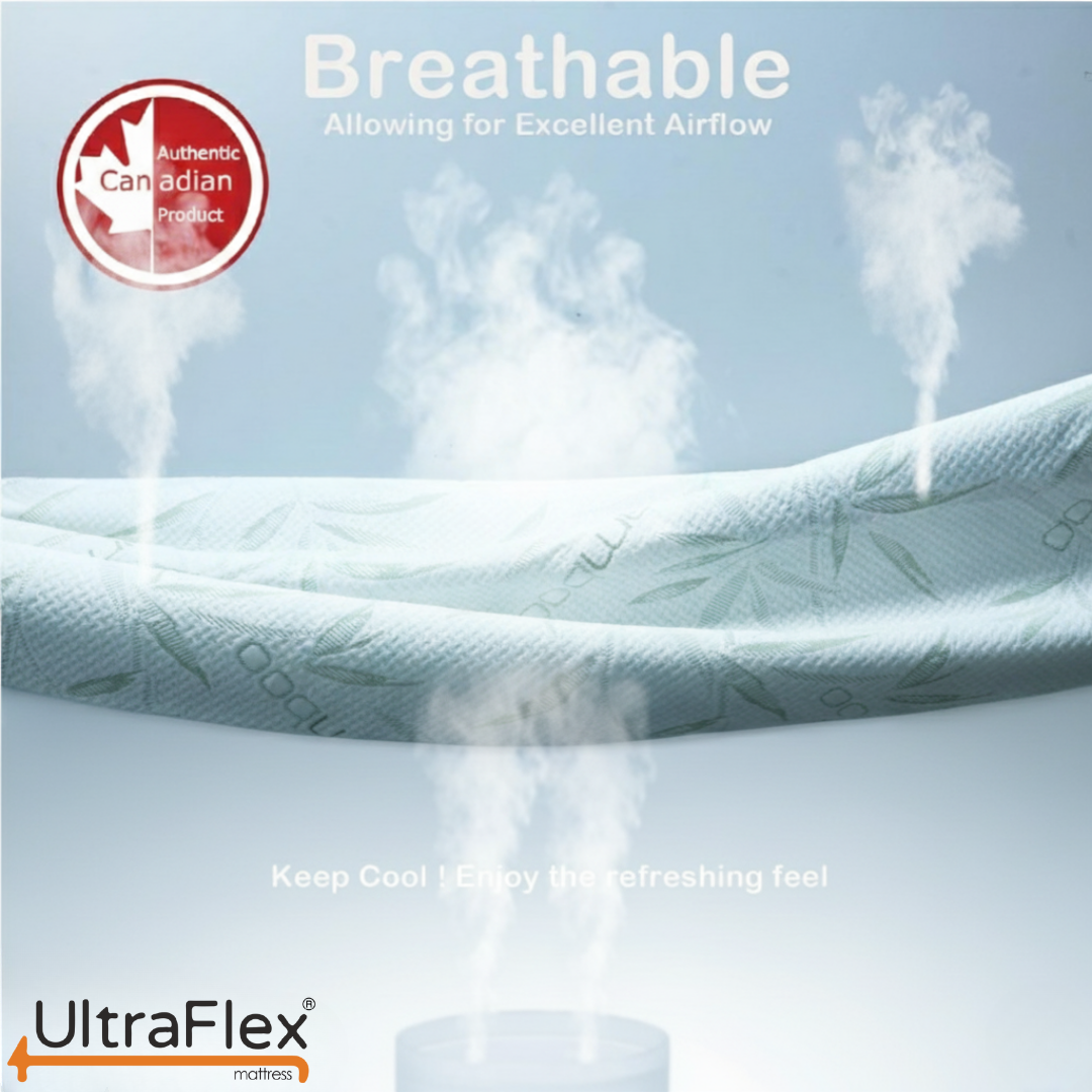 UltraFlex® ATLAS Canadian Made Firm Reversible Foam Mattress – Cooling Gel Infused High-Density Foam with Breathable Bamboo Cover – CertiPUR-US® Certified for Superior Comfort & Support - Shopthatapp.ca
