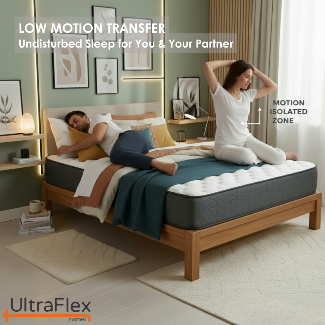 UltraFlex® HERCULES Firm Orthopedic Mattress – Cooling Gel, High-Density Soy Foam, Spinal Care | CertiPUR-US® | Made in Canada - Shopthatapp.ca