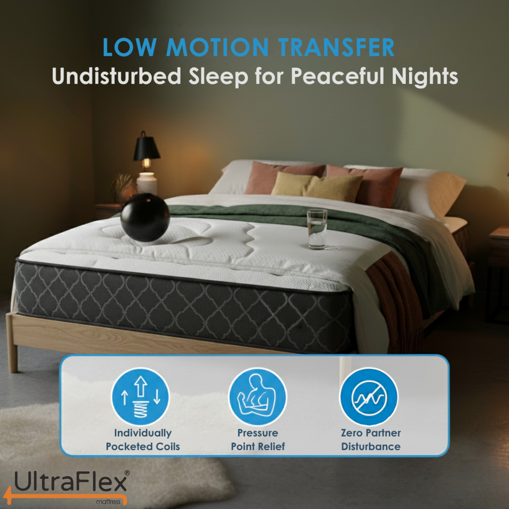 UltraFlex® SUMMIT Firm Pocket Coil Hybrid Mattress – Canadian-Made Orthopedic Support with Cooling Gel Foam, Quilted Top, Breathable & Hypoallergenic Comfort, Edge Support & Motion Isolation - Shopthatapp.ca