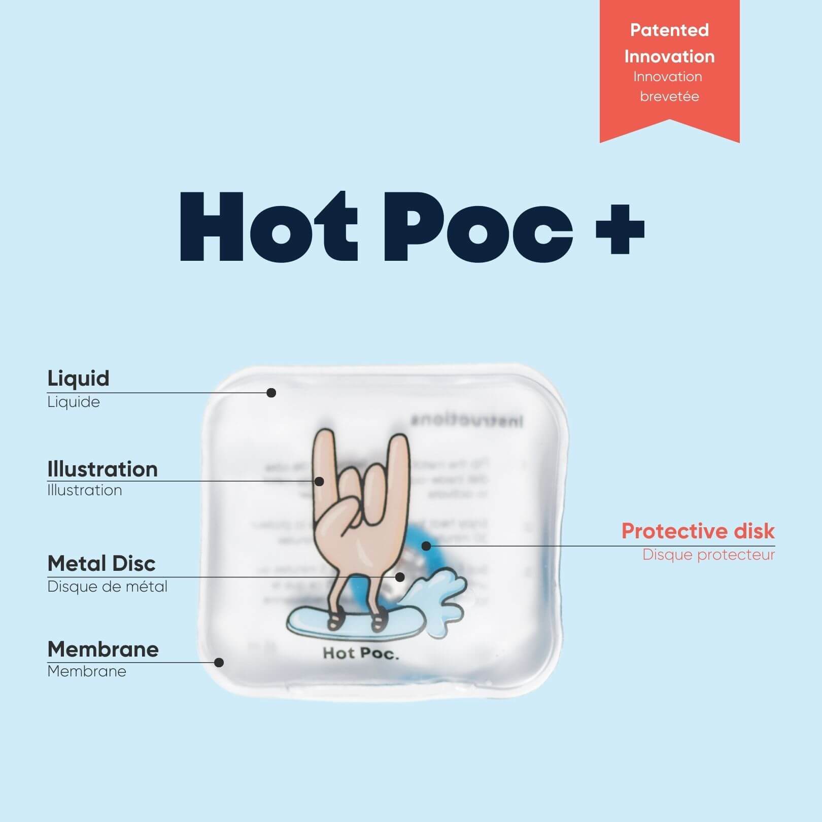 HotPoc Eco-Friendly Reusable Hand Warmers (4-Pack) - Www.Shopthatapp.ca