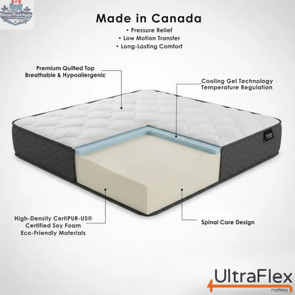 UltraFlex® Stellar mattress and boxspring set with cooling gel, soy foam, and quilted top, medium firm orthopedic mattress.