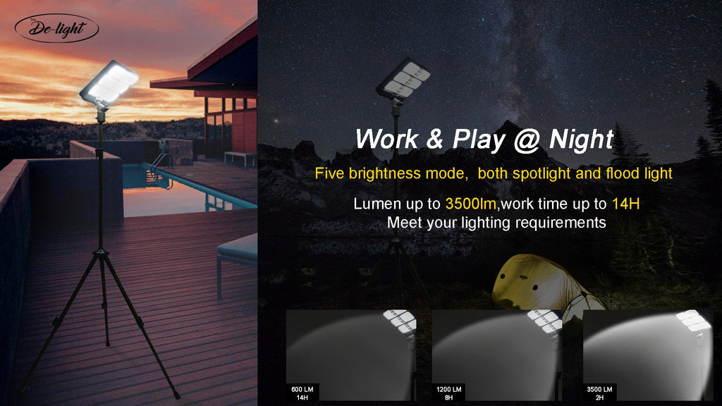 TRU De-LIGHT WORK&PLAY AT NIGHT Multi-Configuration, Solar, LED High Lumen, Flood-Light (3450 Lumen Total) - Www.Shopthatapp.ca