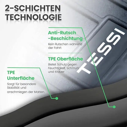Tesla Model Y Gummimatte Frunk (vorderer Kofferraum) TESSI® Greenline 75% Recycling Material - Shopthatapp.ca