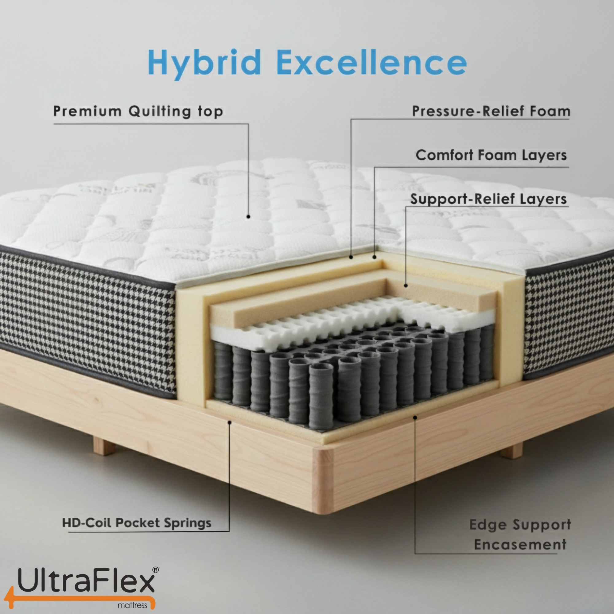 UltraFlex® DreamWeaver Medium Firm Pocket Coil Hybrid Mattress – Canadian-Made Orthopedic Support with Cooling Gel Foam, Quilted Top, Breathable & Hypoallergenic Comfort, Edge Support & Motion Isolation - Shopthatapp.ca