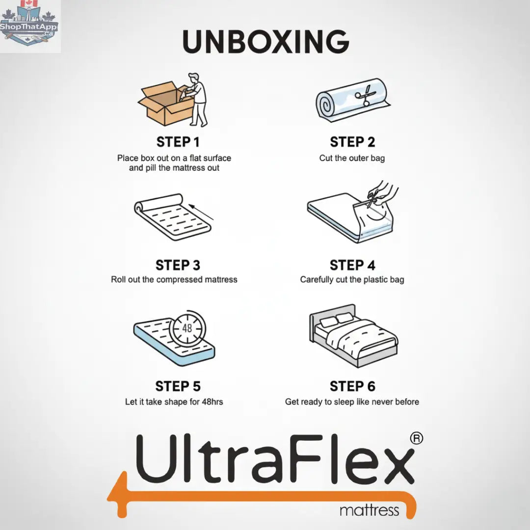 UltraFlex Atlas mattress with breathable bamboo cover and cooling gel infusion, Canadian-made firm reversible foam for support.