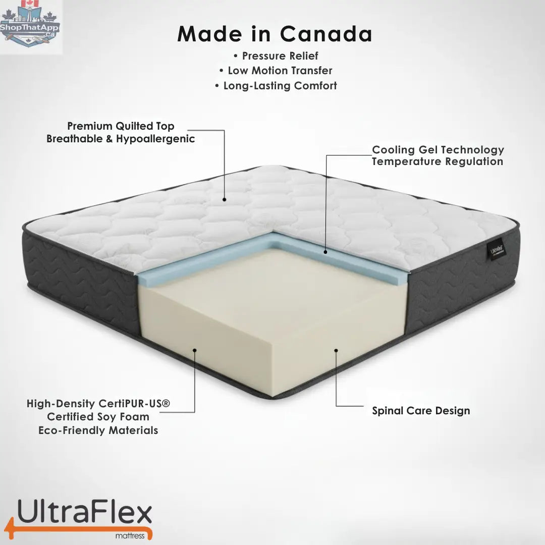 UltraFlex® Hercules mattress and box spring set with cooling gel and high-density soy foam for orthopedic spinal support.