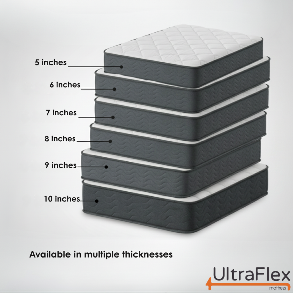 UltraFlex® STELLAR Medium Firm – Premium Orthopedic Mattress with Cooling Gel, High-Density Soy Foam & Quilted Top | Made in Canada - Shopthatapp.ca