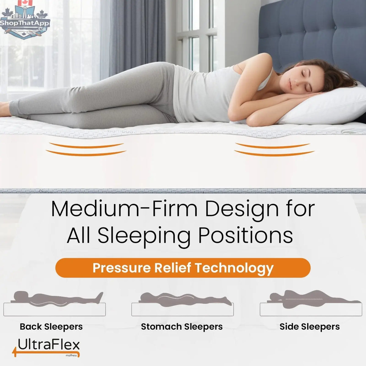 UltraFlex SleepTight Mattress set with gel memory foam, cooling, pressure relief, and spinal support for bunk beds, RVs, and frames.