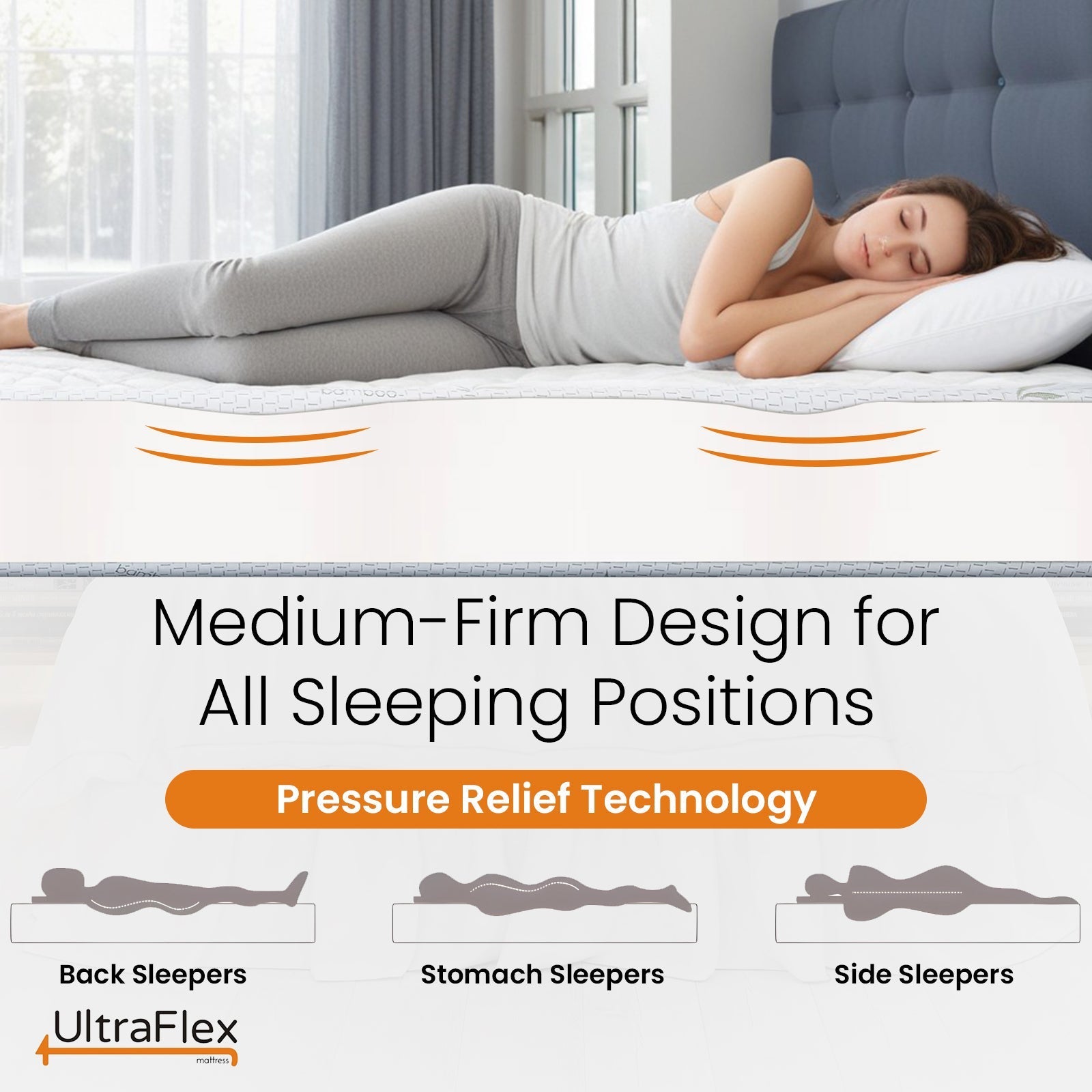 UltraFlex® SleepTight – Mattress and BoxSpring Set Canadian Made- Gel Memory Foam Mattress | CertiPUR-US® Certified, Cooling, Pressure Relief, Medium Firm, Fiberglass-Free, Bamboo Cover | Ideal for Bunk Beds, RVs & All Frames | Spinal Support - Shopthatapp.ca