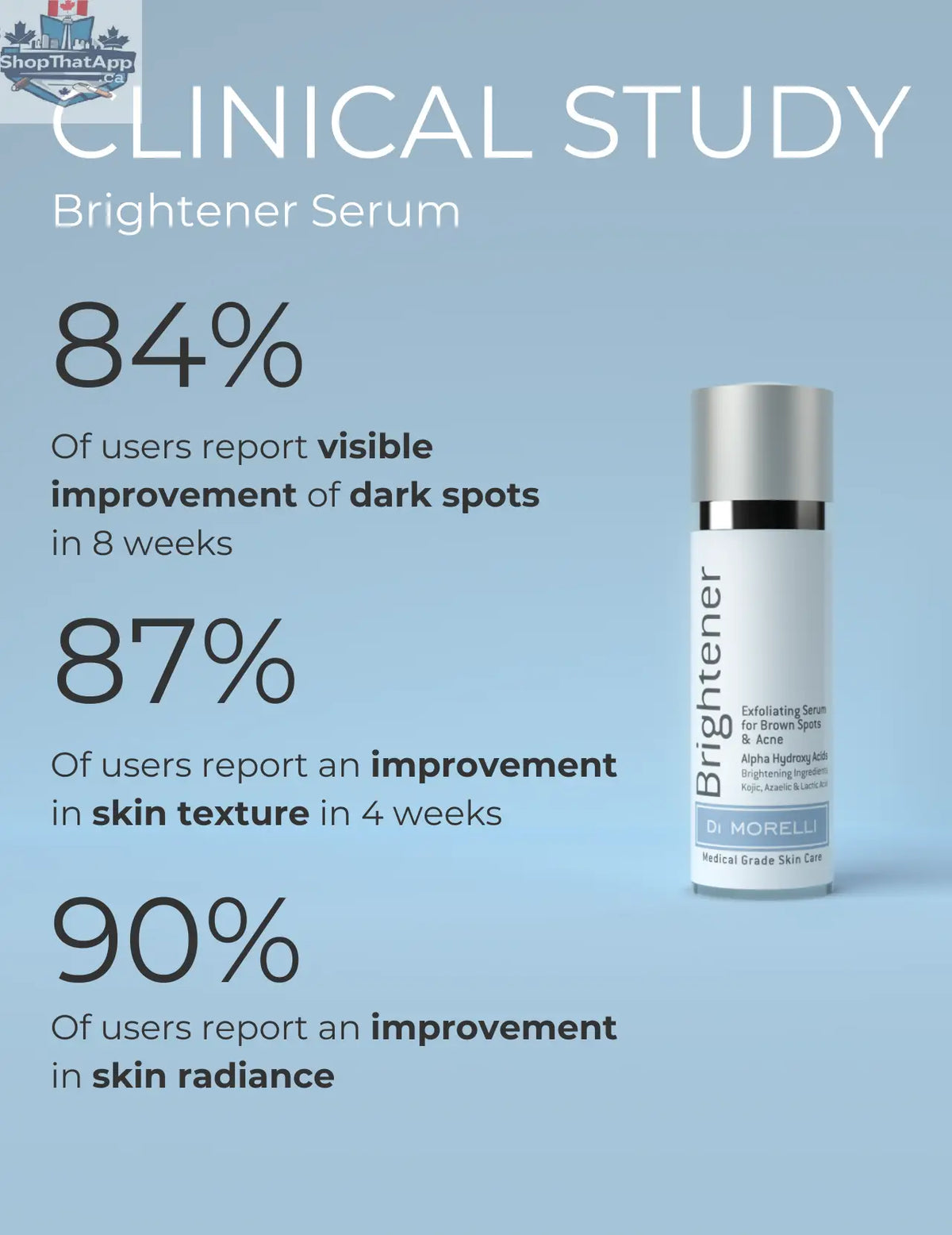 Brightening Serum - Shopthatapp.ca