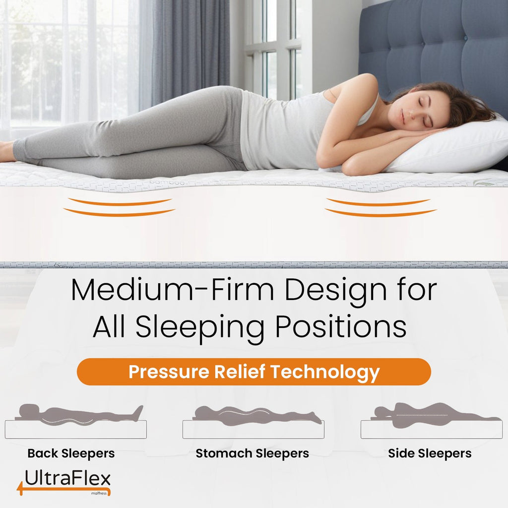 UltraFlex® SleepTight – Canadian Made- Gel Memory Foam Mattress | CertiPUR-US® Certified, Cooling, Pressure Relief, Medium Firm, Fiberglass-Free, Bamboo Cover | Ideal for Bunk Beds, RVs & All Frames | Spinal Support & Motion Isolation - Shopthatapp.ca