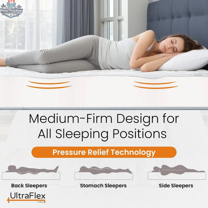 UltraFlex SleepTight Mattress with gel memory foam, bamboo cover, medium firmness, fiberglass-free, ideal for bunks, RVs, and spinal support.
