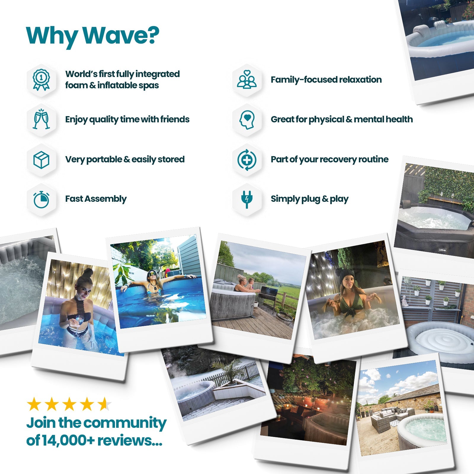 Wave | Garda | 4/6-Person Eco Foam Hot Tub | Square | Built-In Integrated Heater - Www.Shopthatapp.ca