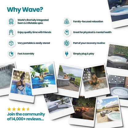 Round Zoppinh Wave Tahoe 4/6-person eco foam hot tub with built-in heater, featuring relaxing seating and bubble jets.