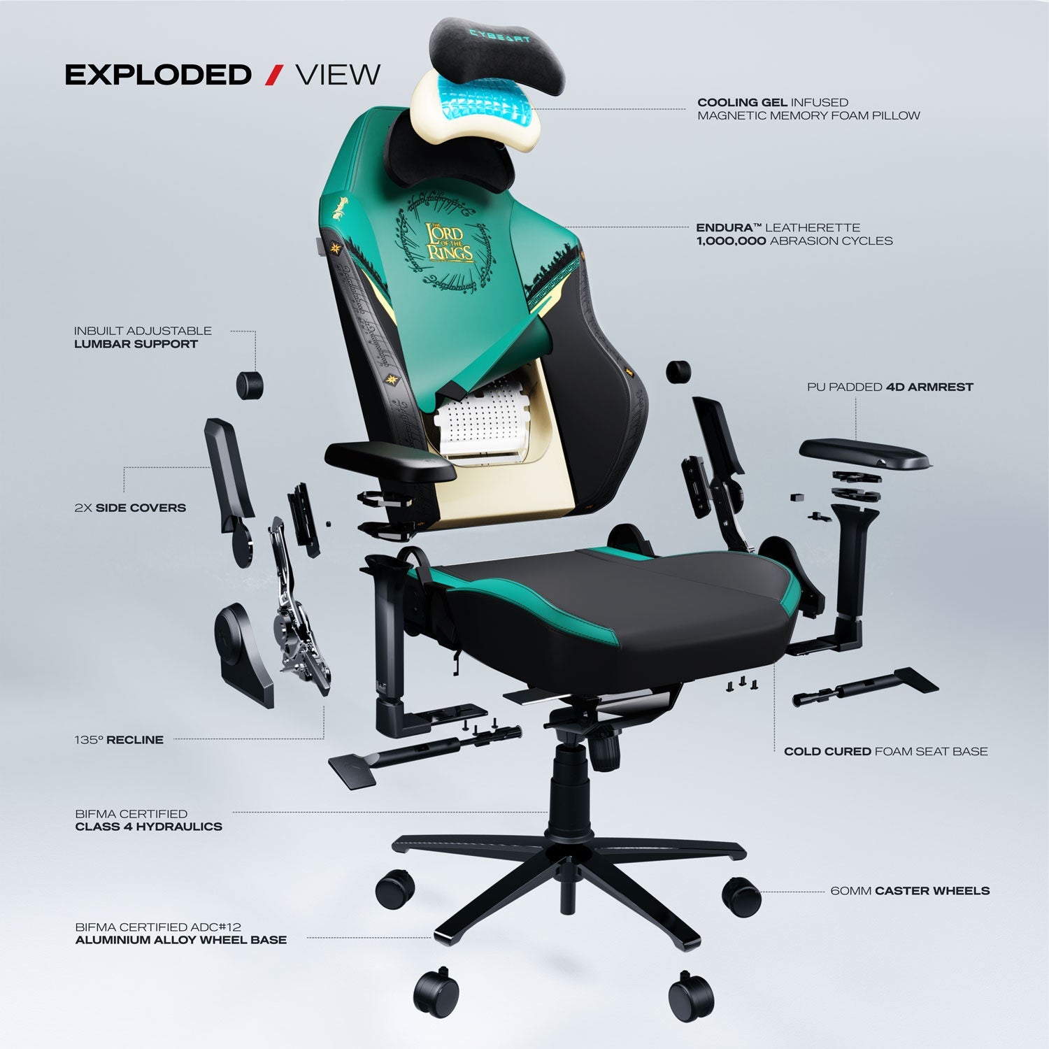 Lord of the Rings Gaming Chair for Ultimate Comfort and Support - Shopthatapp.ca