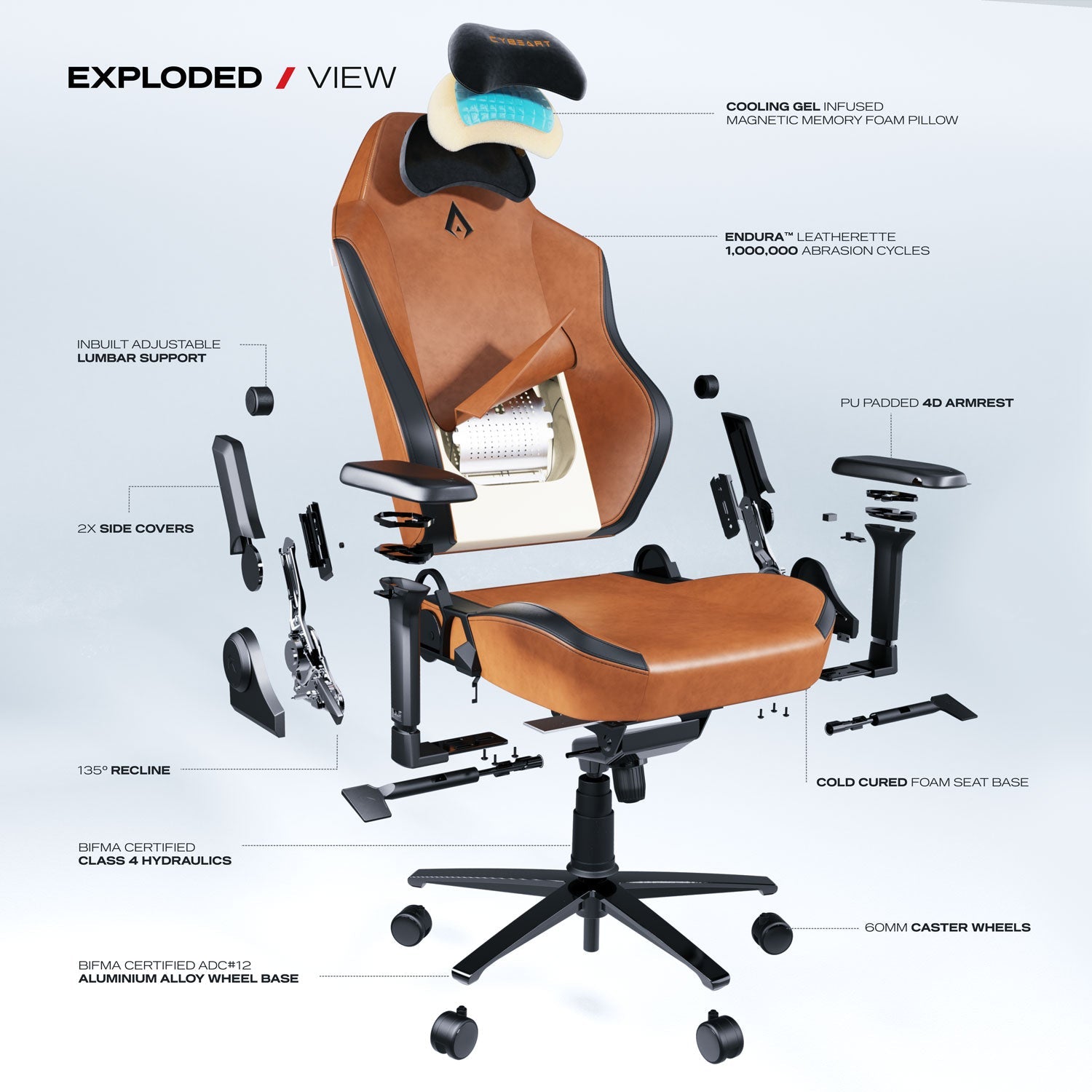 Apex Series - Vintage Gaming Chair - Shopthatapp.ca
