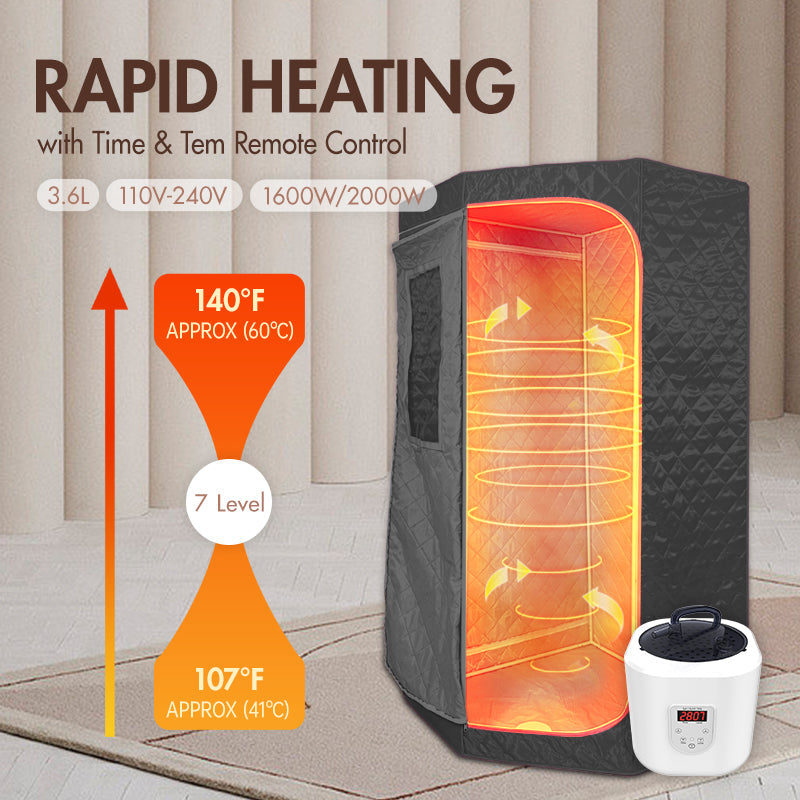 Blisspod | Portable | Personal Full Body 60 Min Rapid Steam Sauna | Pentagonal | Grey | Powerful 1600 Watts | 3.6L Stronger Steamer | 90X90X190cm - Www.Shopthatapp.ca
