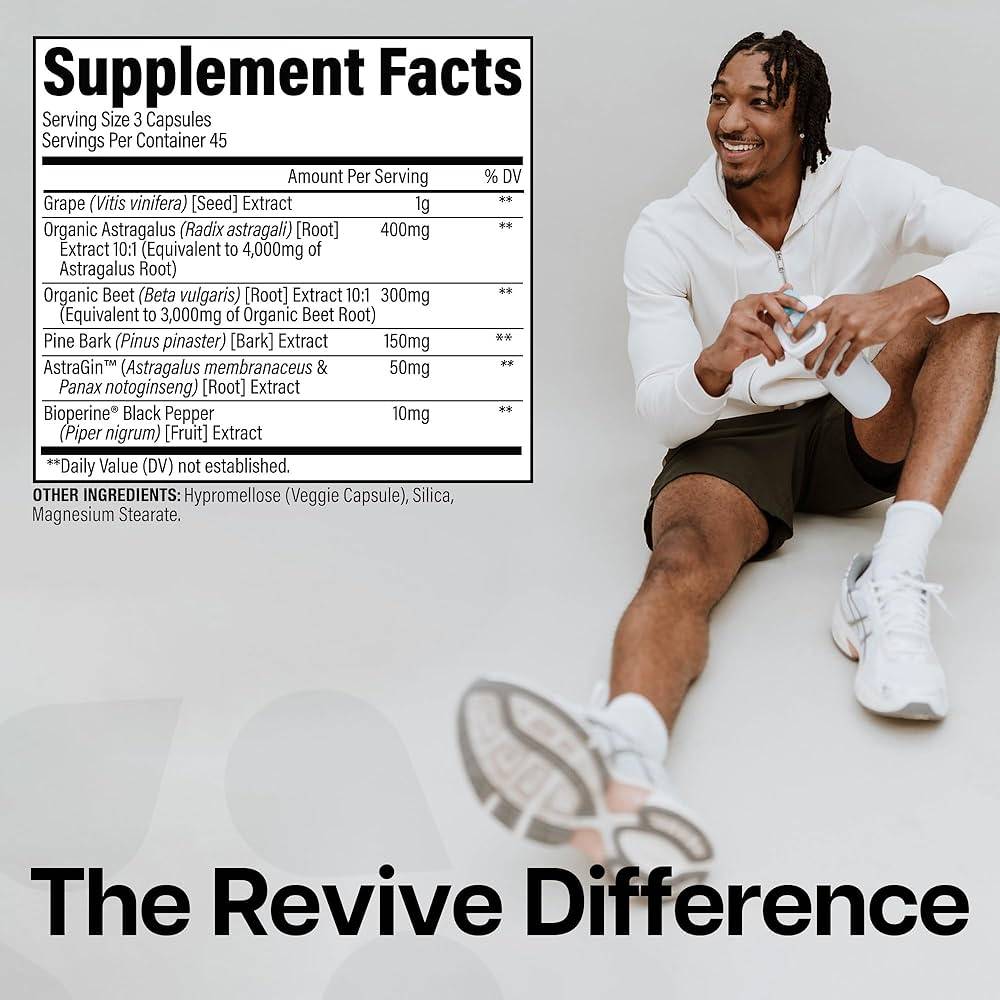 Revive Kidney - Www.Shopthatapp.ca