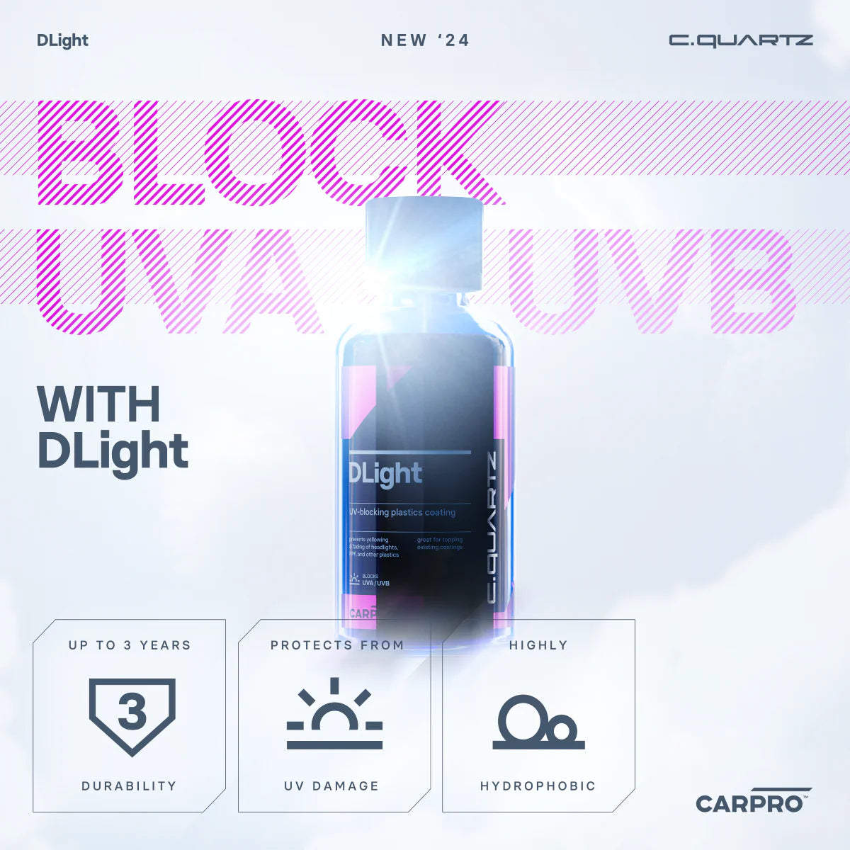 CARPRO DLight UV Protection Coating - Www.Shopthatapp.ca