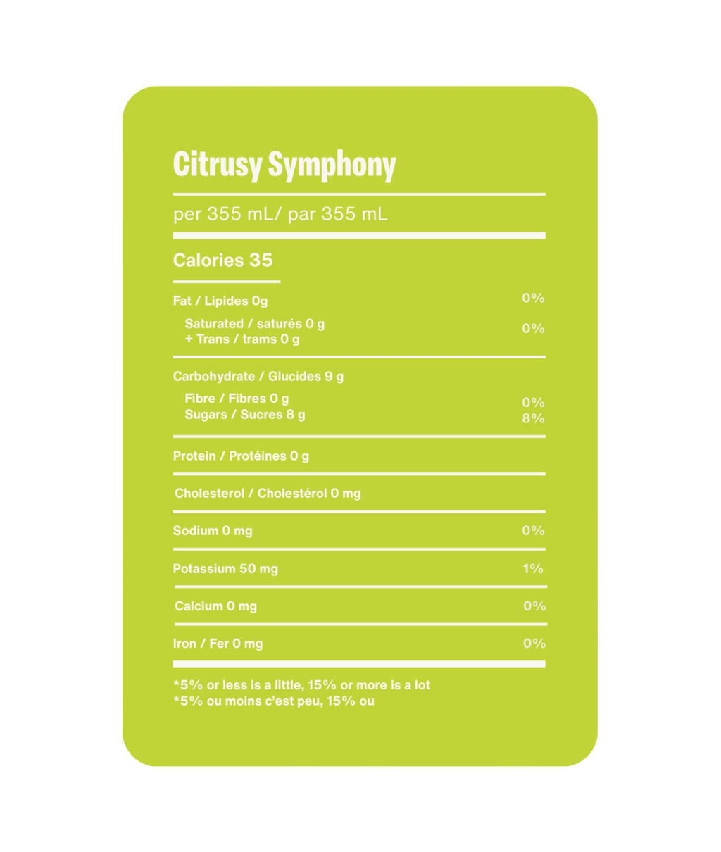 Say it Ain't Soda - Citrusy Symphony