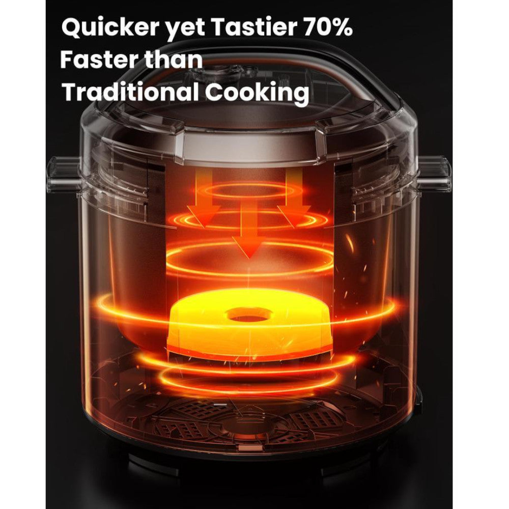 COMFEE CPC60D7ABB 9 in 1 Multi Pressure Cooker - Blemished package with full warranty - Shopthatapp.ca