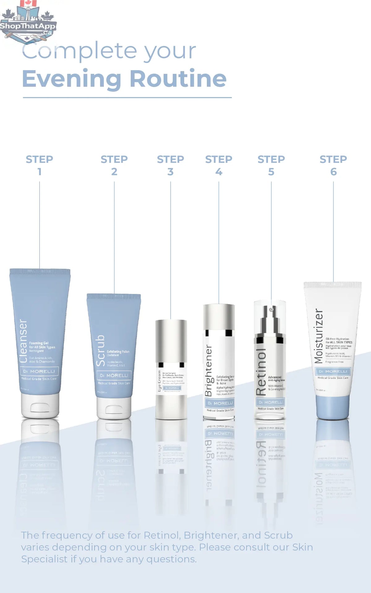 Anti-Aging 3 Step Kit with Cosmetic Bag - Shopthatapp.ca