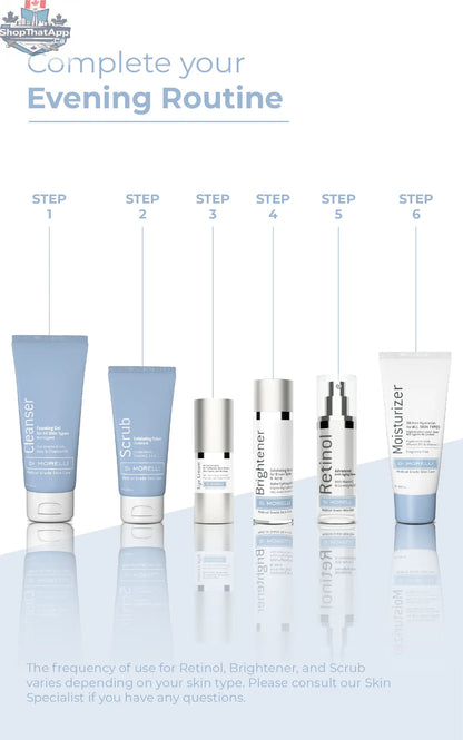 Anti-Aging 3 Step Kit with Cosmetic Bag - Shopthatapp.ca