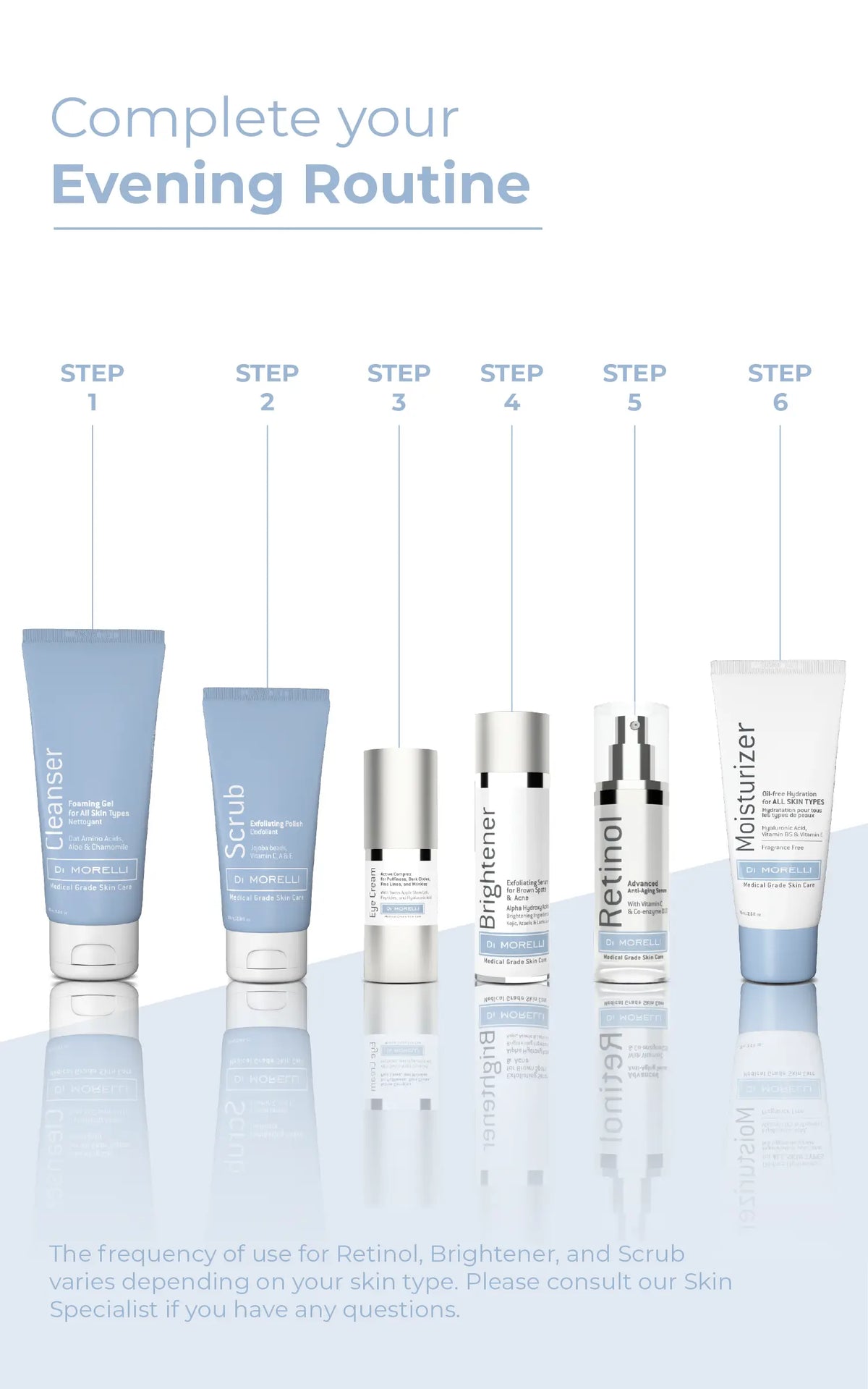 Advanced Hydration Kit for All Skin Types - With Bag - Shopthatapp.ca