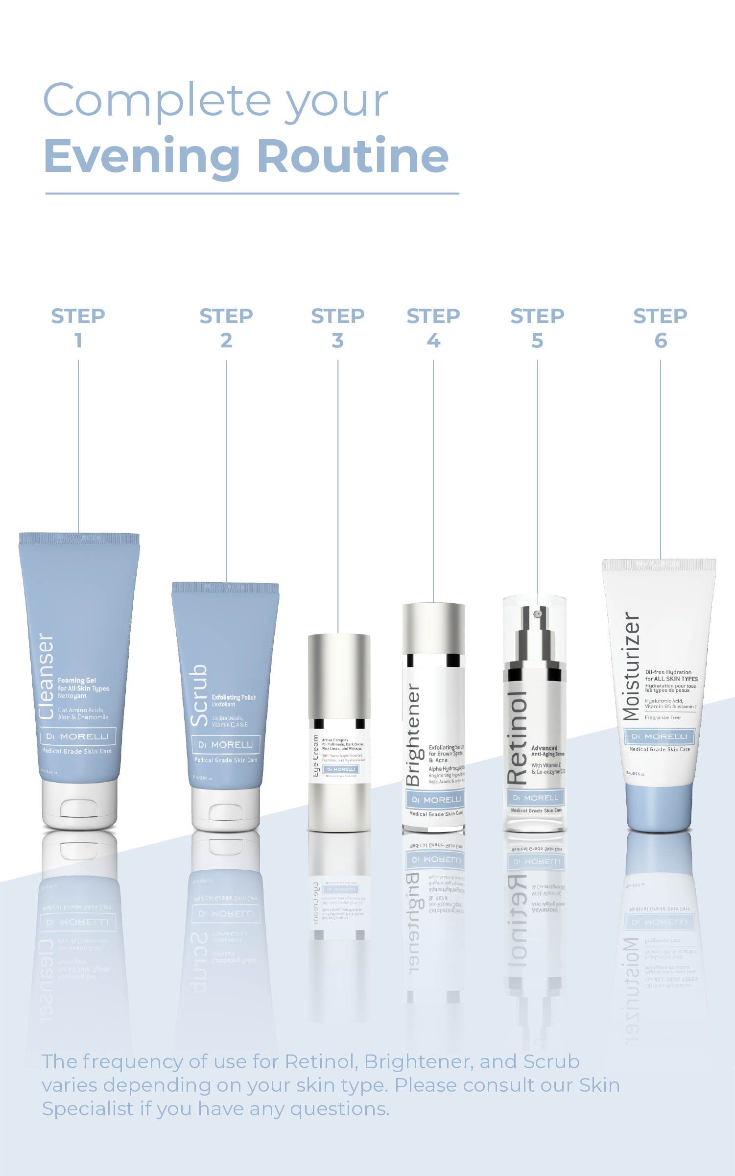 Advanced Hydration Kit for All Skin Types - With Bag