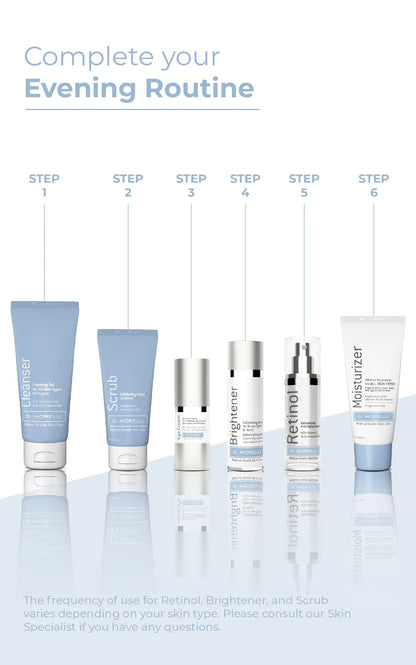 Advanced Hydration Kit for All Skin Types - With Bag - Shopthatapp.ca