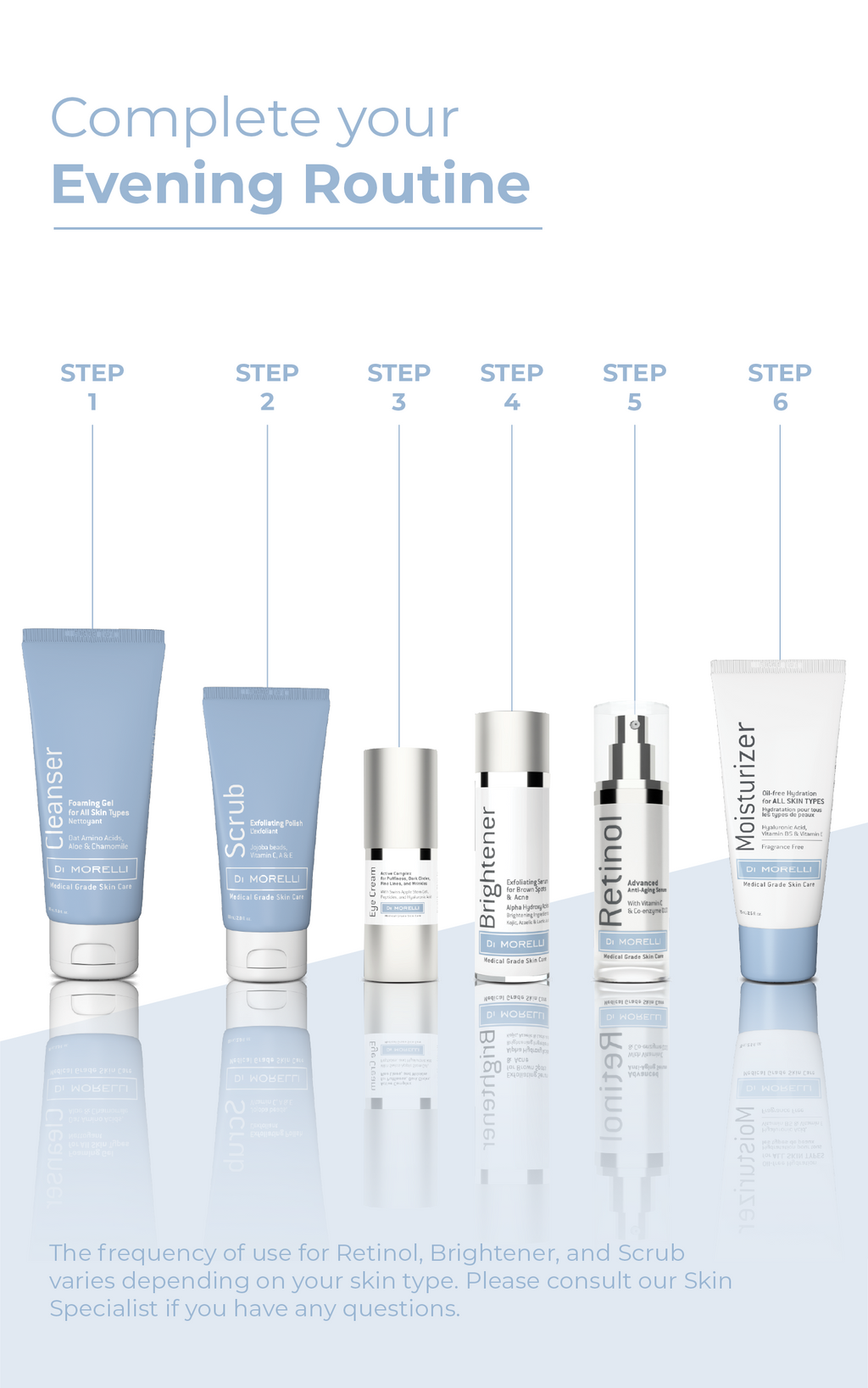 3-Step Solution For Dark Spots with Bag
