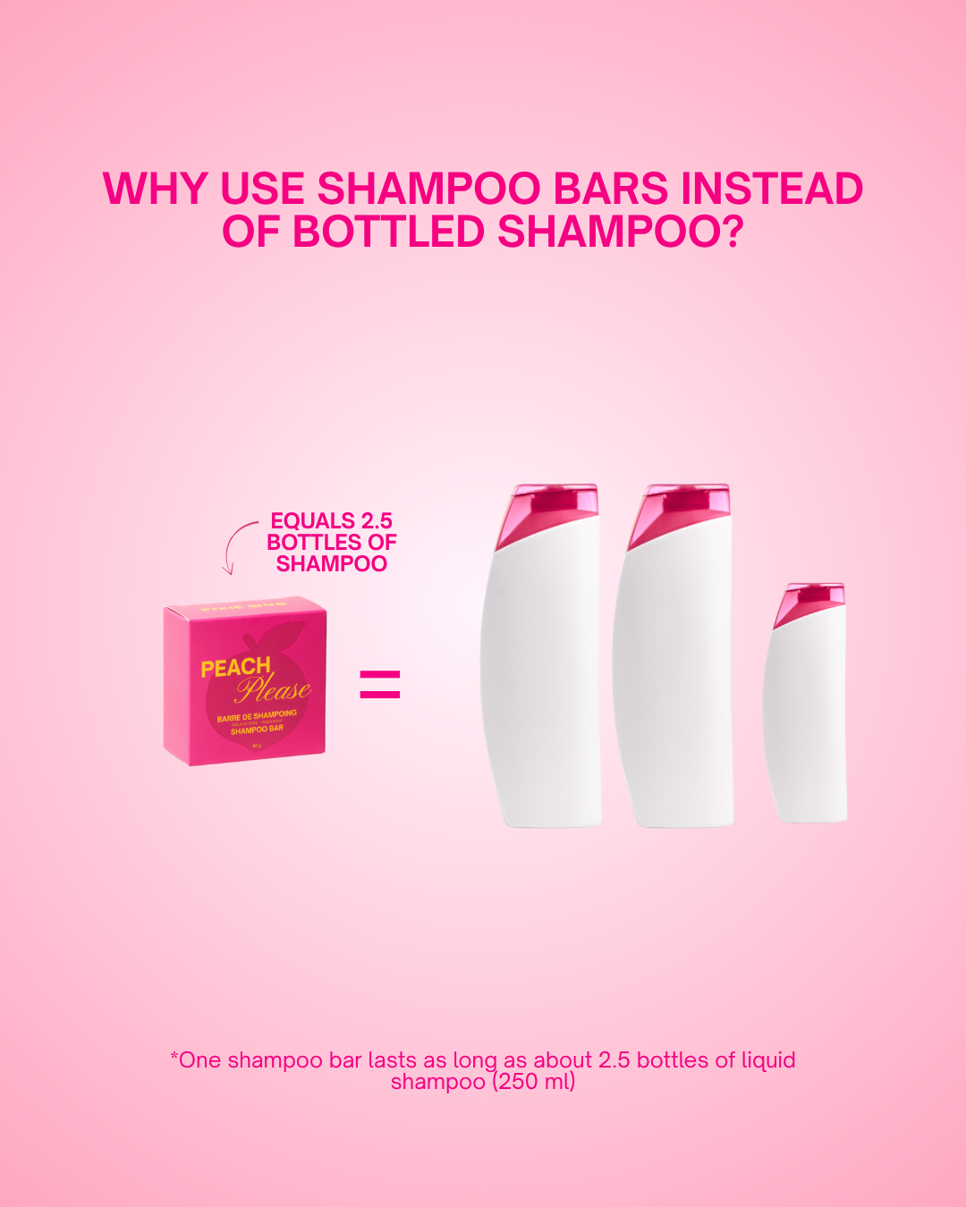 Shampoo Bar Peach Please - Nourishing Hair Care Solution - Shopthatapp.ca
