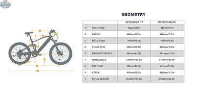 E-Vélo EUNORAU QUEBEC electric bicycle with Defender security system for home and business protection, shown in the image.