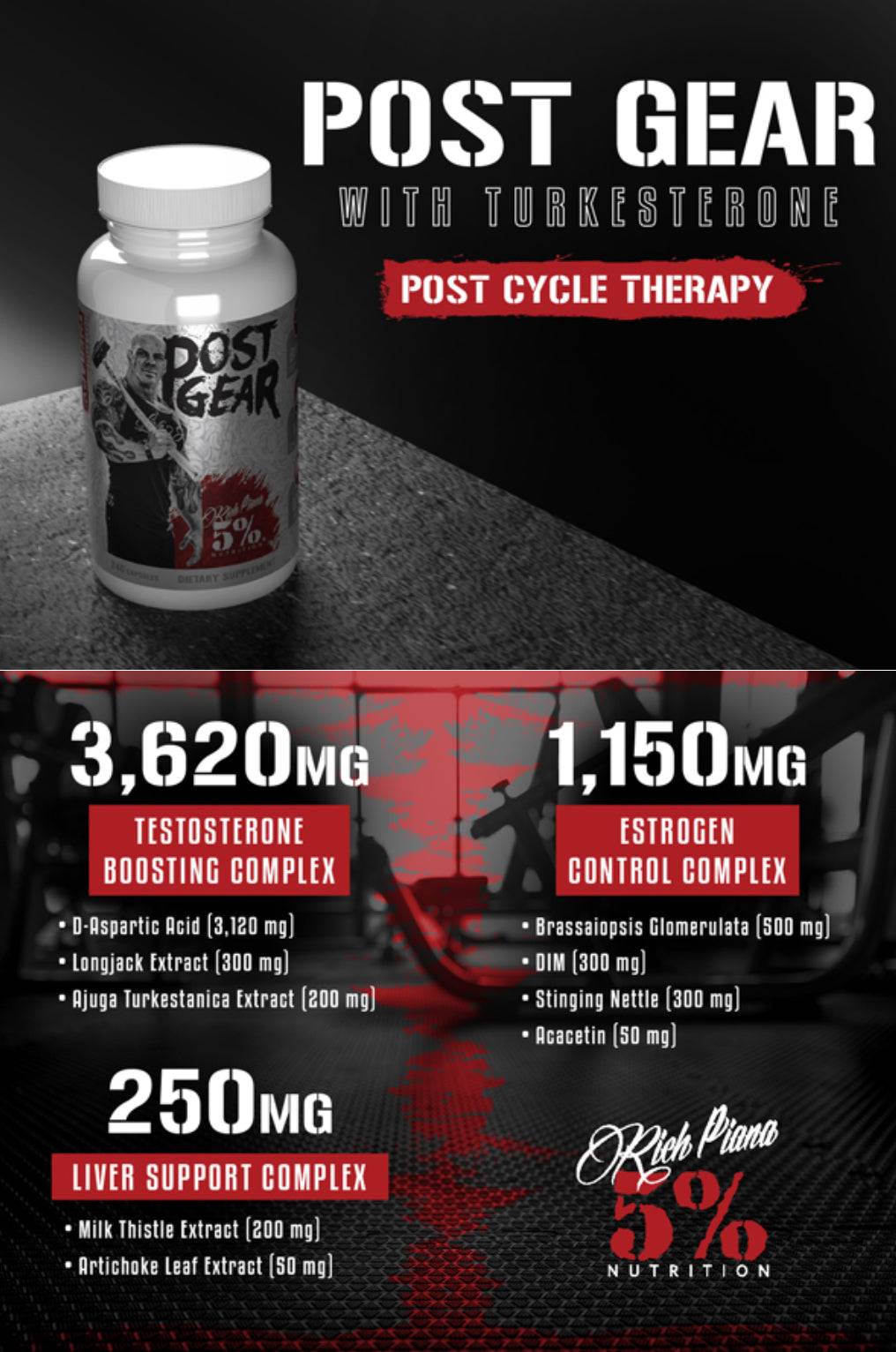 Rich Piana 5% Nutrition Post Gear - Www.Shopthatapp.ca