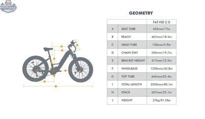 E-Vélo EUNORAU QUEBEC FAT-HD 2.0 Hunter X7 electric bicycle showing frame geometry and high-performance design.