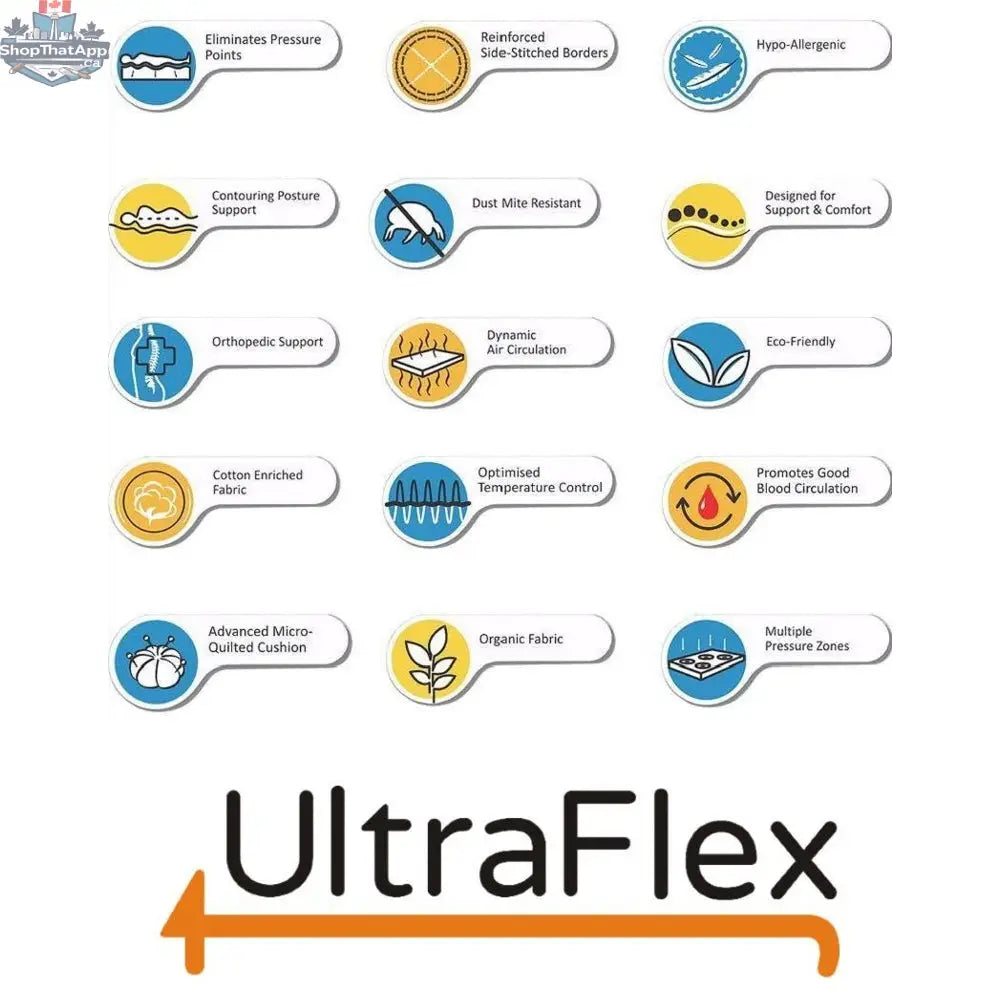 UltraFlex® Mattress and BoxSpring set featuring eco-friendly hybrid design with orthopaedic innerspring and foam encased for support.
