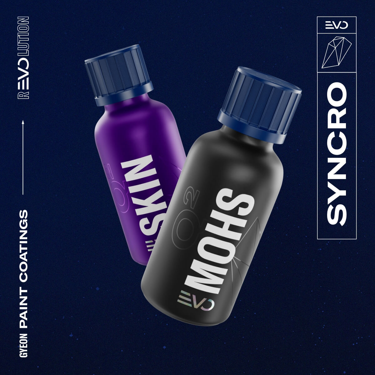 GYEON Q² Syncro EVO Kit - Www.Shopthatapp.ca