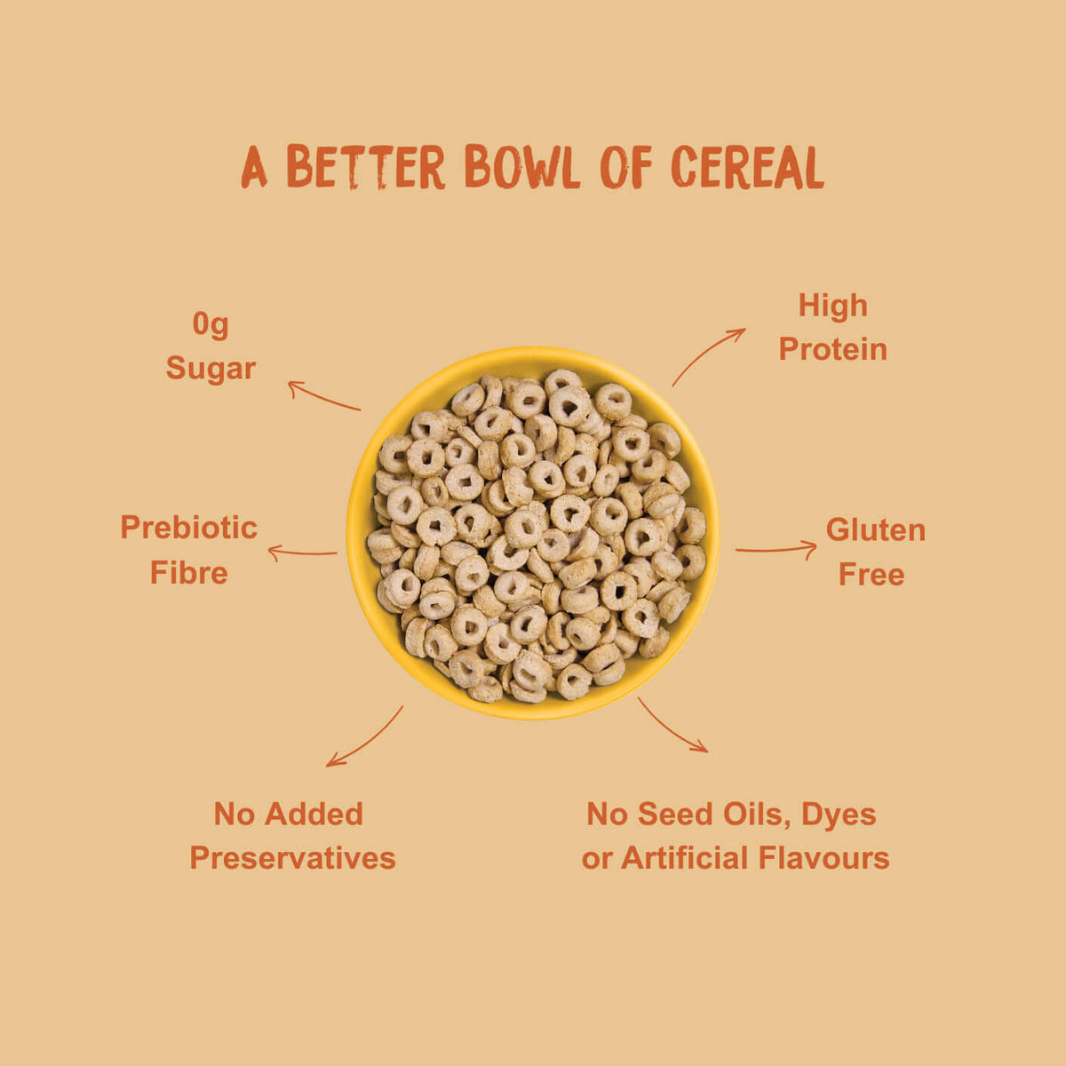 Farm Girl Honey Os – Honey-Flavoured Cereal-Cereal-www.Shopthatapp.ca-Farm Girl
