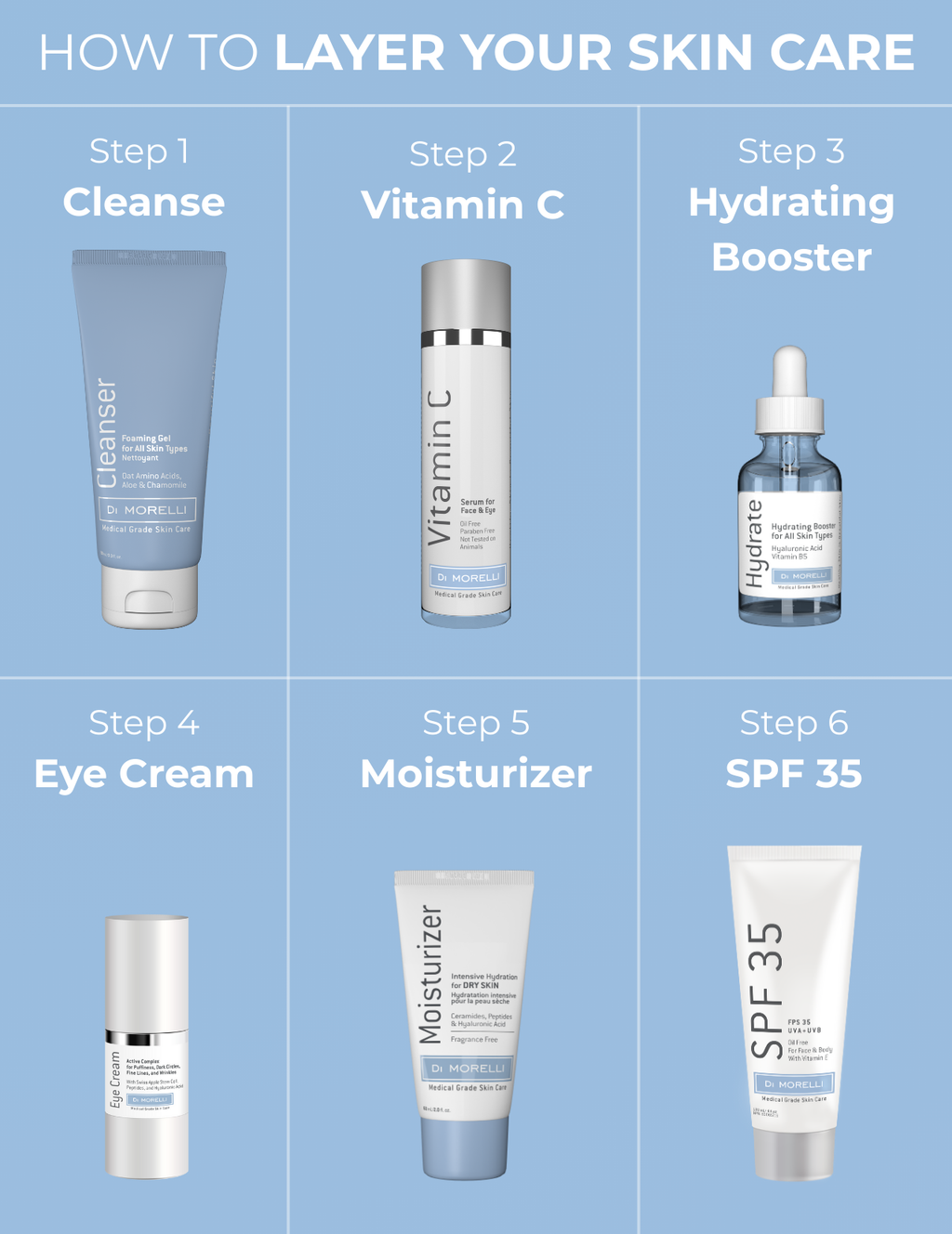 Sunscreen SPF 35