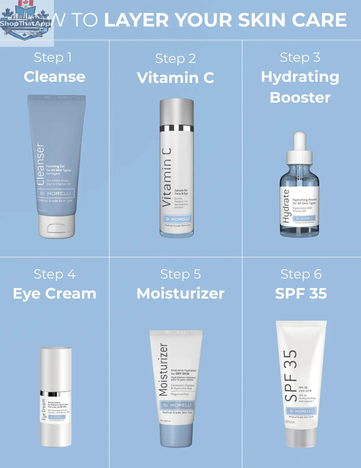 Moisturizer for Dry Skin - Shopthatapp.ca