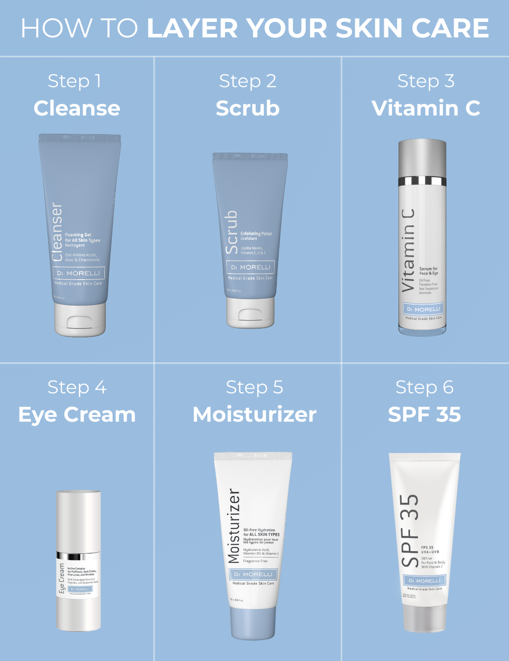 Facial Scrub