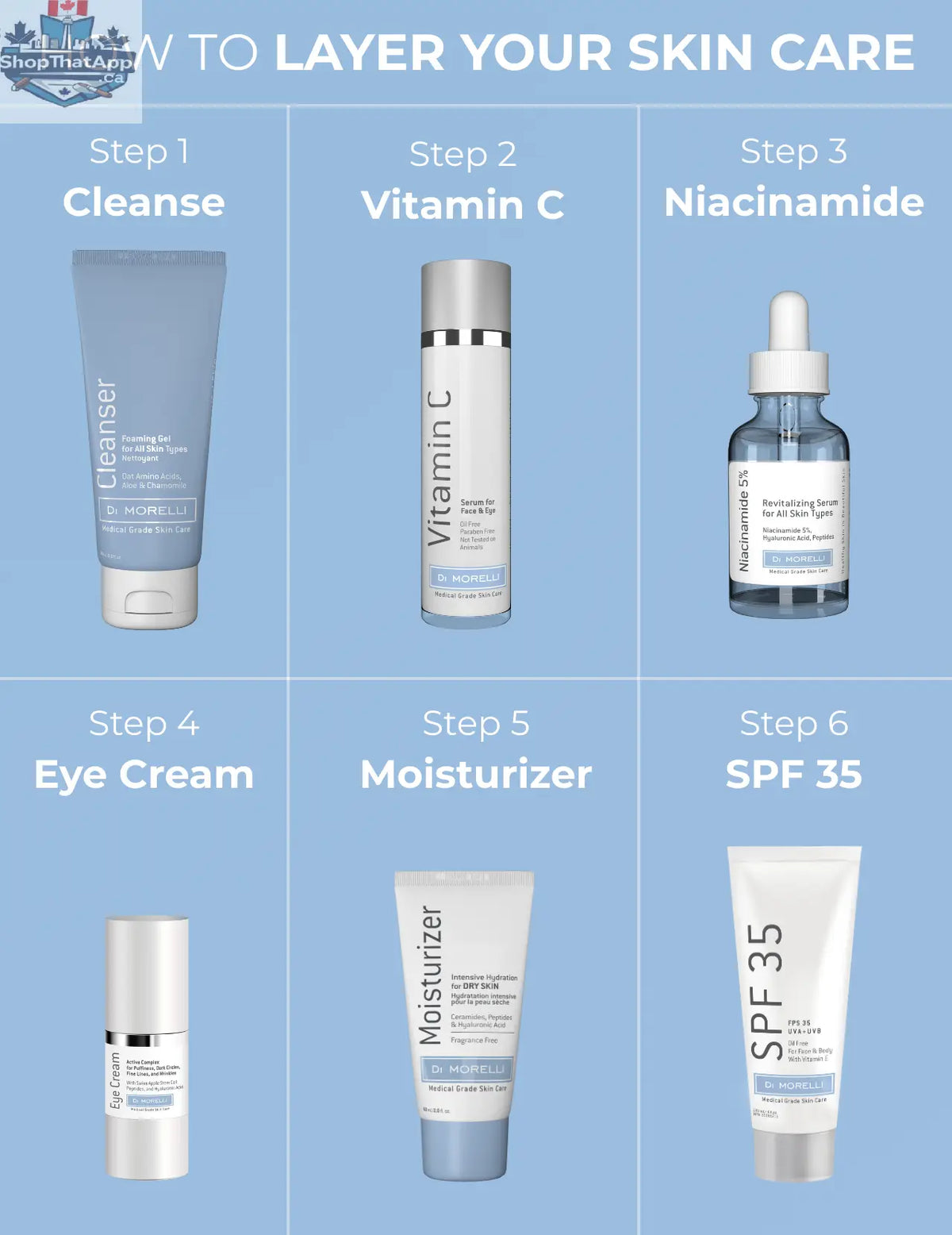Niacinamide 5% Serum - Shopthatapp.ca
