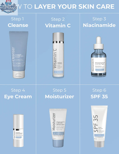 Niacinamide 5% Serum - Shopthatapp.ca