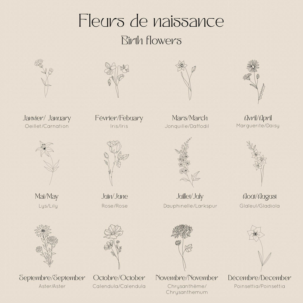 Les Fleurs - Mars - Www.Shopthatapp.ca