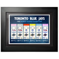 Toronto Blue Jays Ticket to History 12x16 Frame 1992 - Www.Shopthatapp.ca