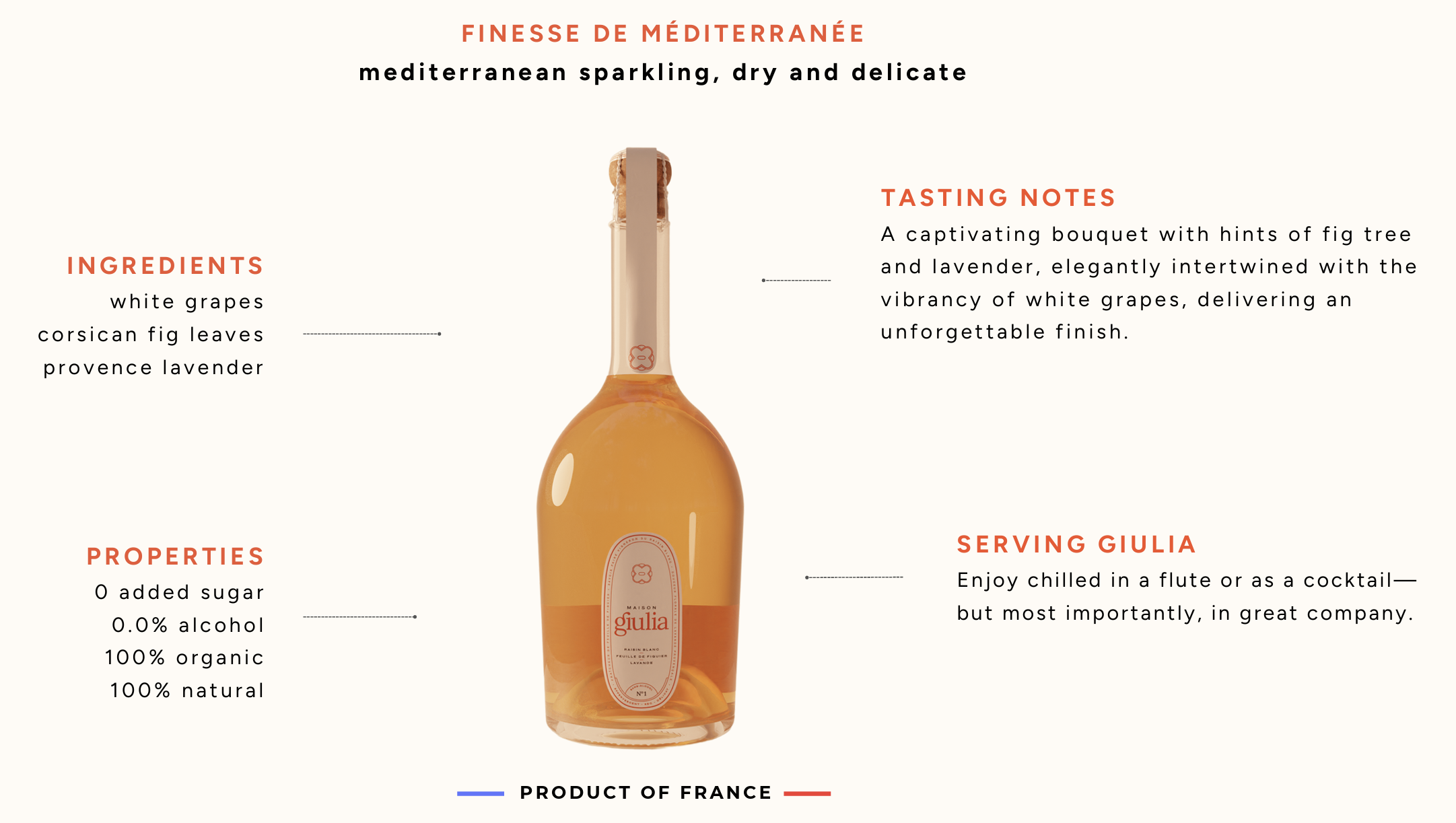 Maison Giulia Mediterranean Sparkling Wine - Exquisite Italian Bubbles