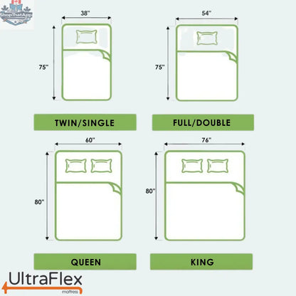 UltraFlex® STELLAR mattress and boxspring set showcasing the quilted top, cooling gel layer, and high-density foam for comfort.