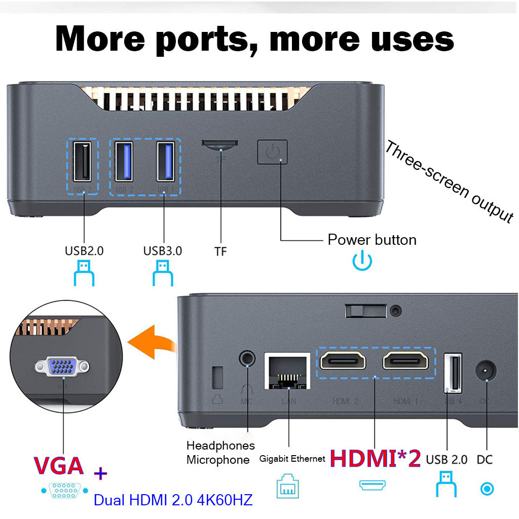 BDI Mini PC Computer 16G RAM+256G SSD