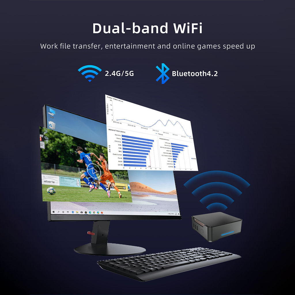 BDI Mini PC Computer 16G RAM+256G SSD