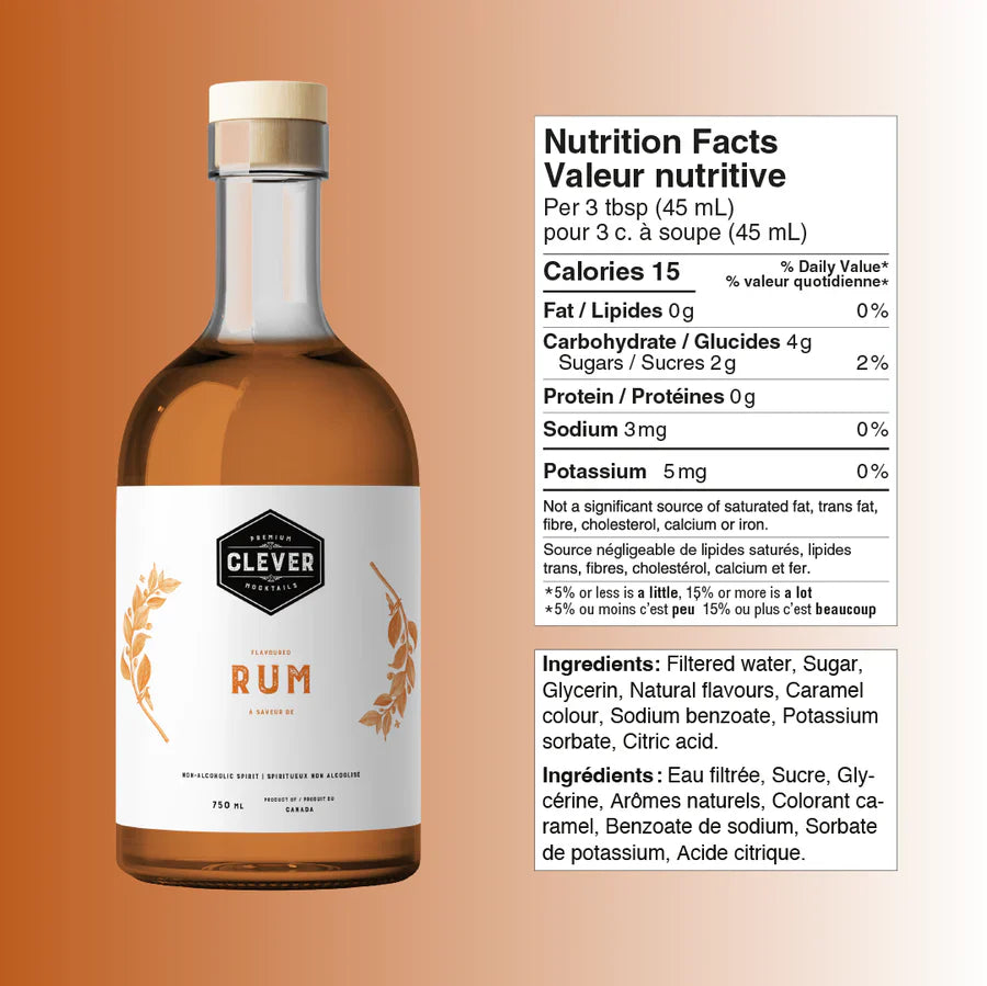Clever Rum - Enjoy the Unique Flavor of Sober Carpenter Scottish Ale
